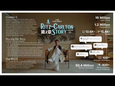LATE CHECKOUT: A RITZ-CARLTON STORY CHAPTER II